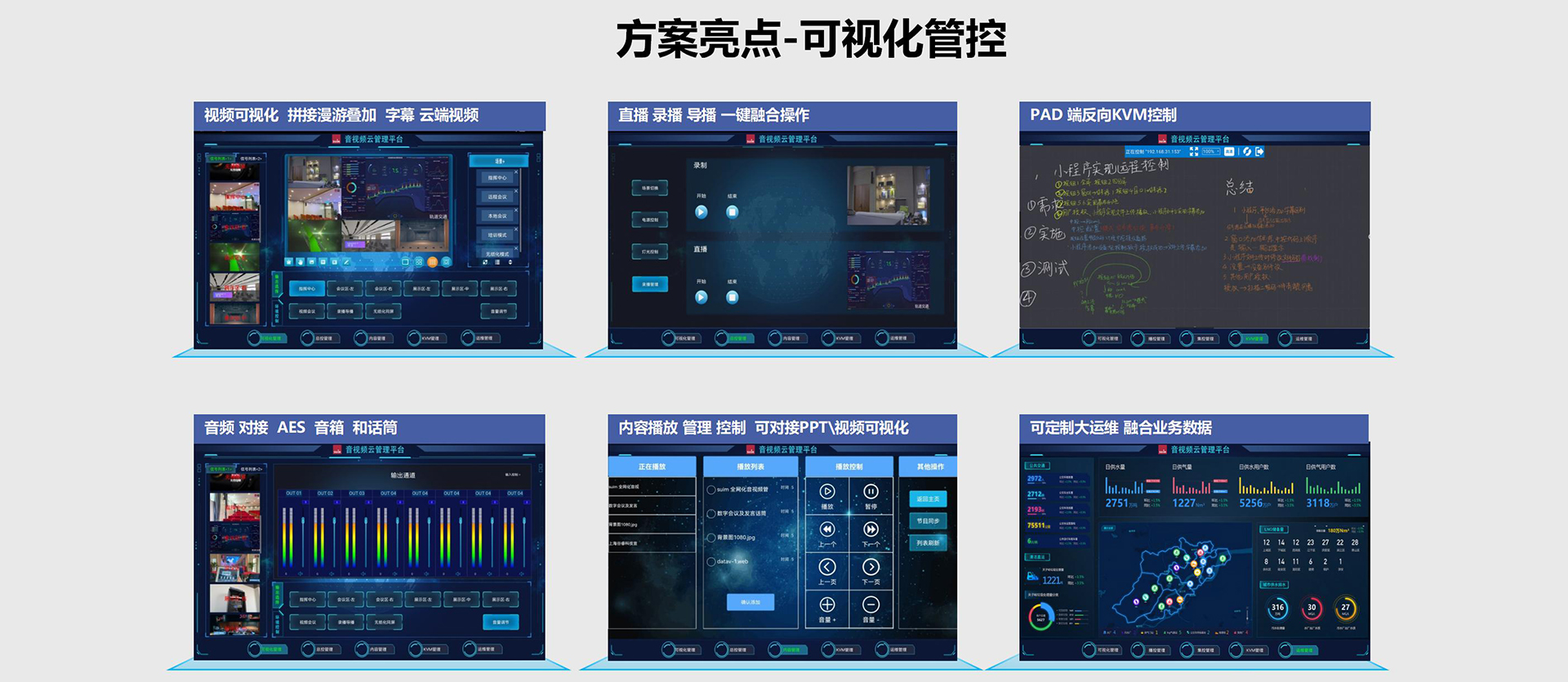 視頻會(huì)議設(shè)備：數(shù)字化轉(zhuǎn)型中的智能交互樞紐